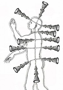 chakras leadbeater funnels