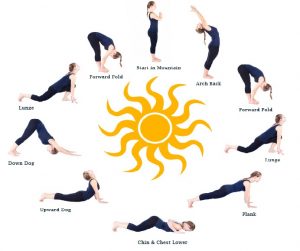 sun salutations